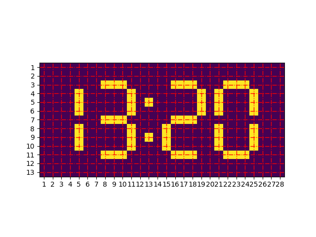 Python display emulator showing 13:20 on a 28×13 grid